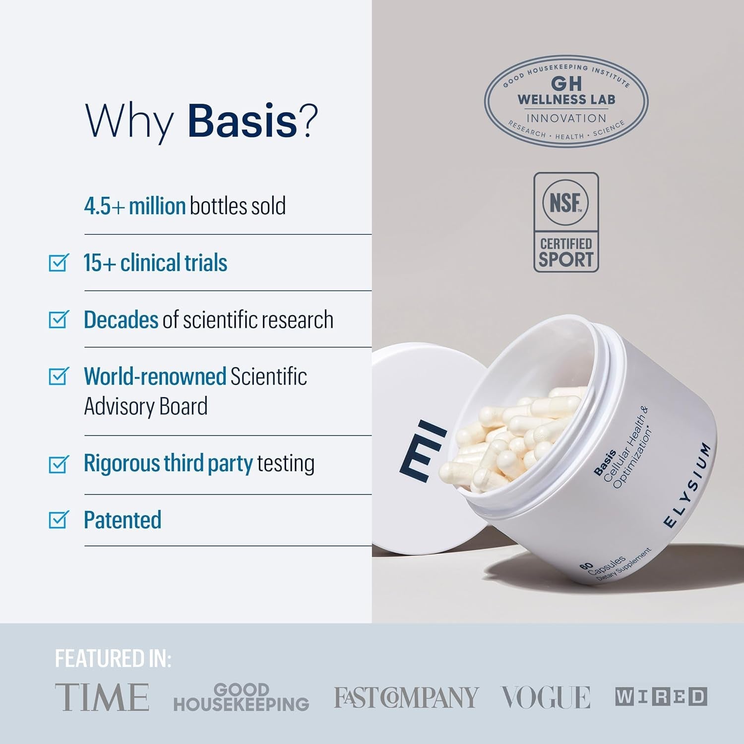 ELYSIUM Basis Cellular Health & Optimization – 60 Capsules | Boost NAD+ & Support Healthy Aging