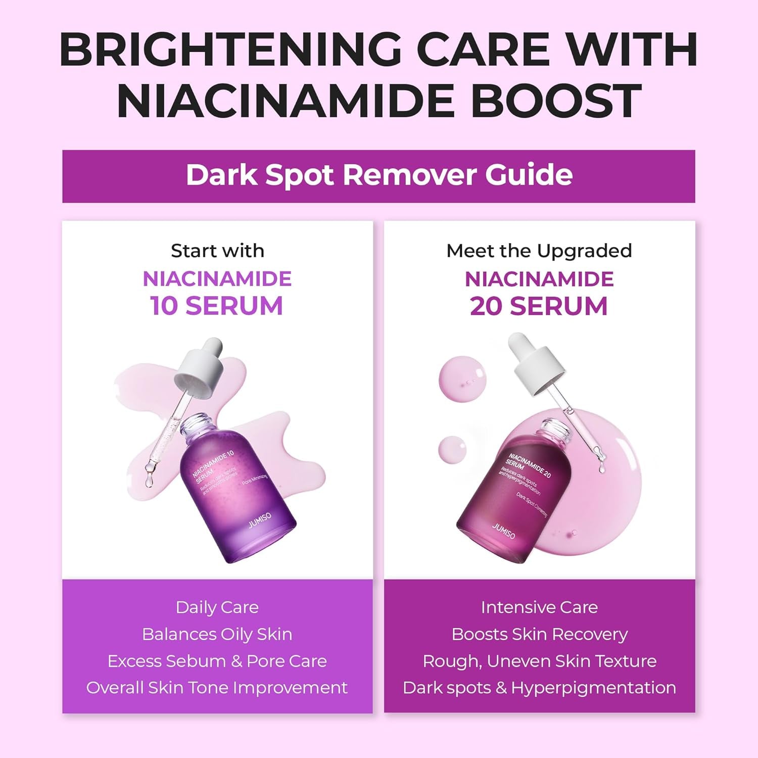 JUMISO 10% Niacinamide Dark Spot Serum – TXA + Glutathione Brightening Face Serum for Daily Use – No Pilling Water-Gel, Helps Even Skin Tone – Centella Soothing, Beginner-Friendly, 1.35 Fl Oz