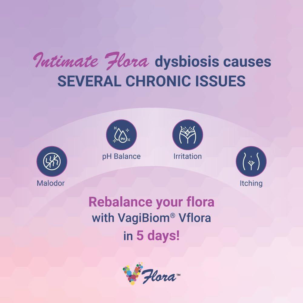 VagiBiom VFlora Dual Action Ultra Potent Vaginal + Urinary Support Probiotic Suppositories – 10 Suppositories