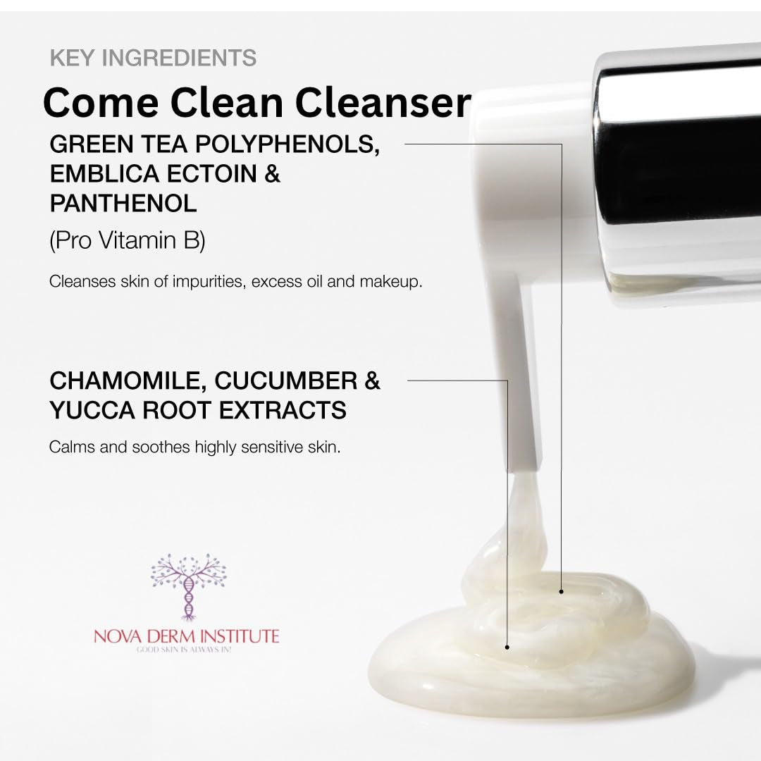 NOVA DERM INSTITUTE Come Clean Cleanser – 200ml | AHA/BHA Exfoliating Face Wash for Acne & Aging Skin