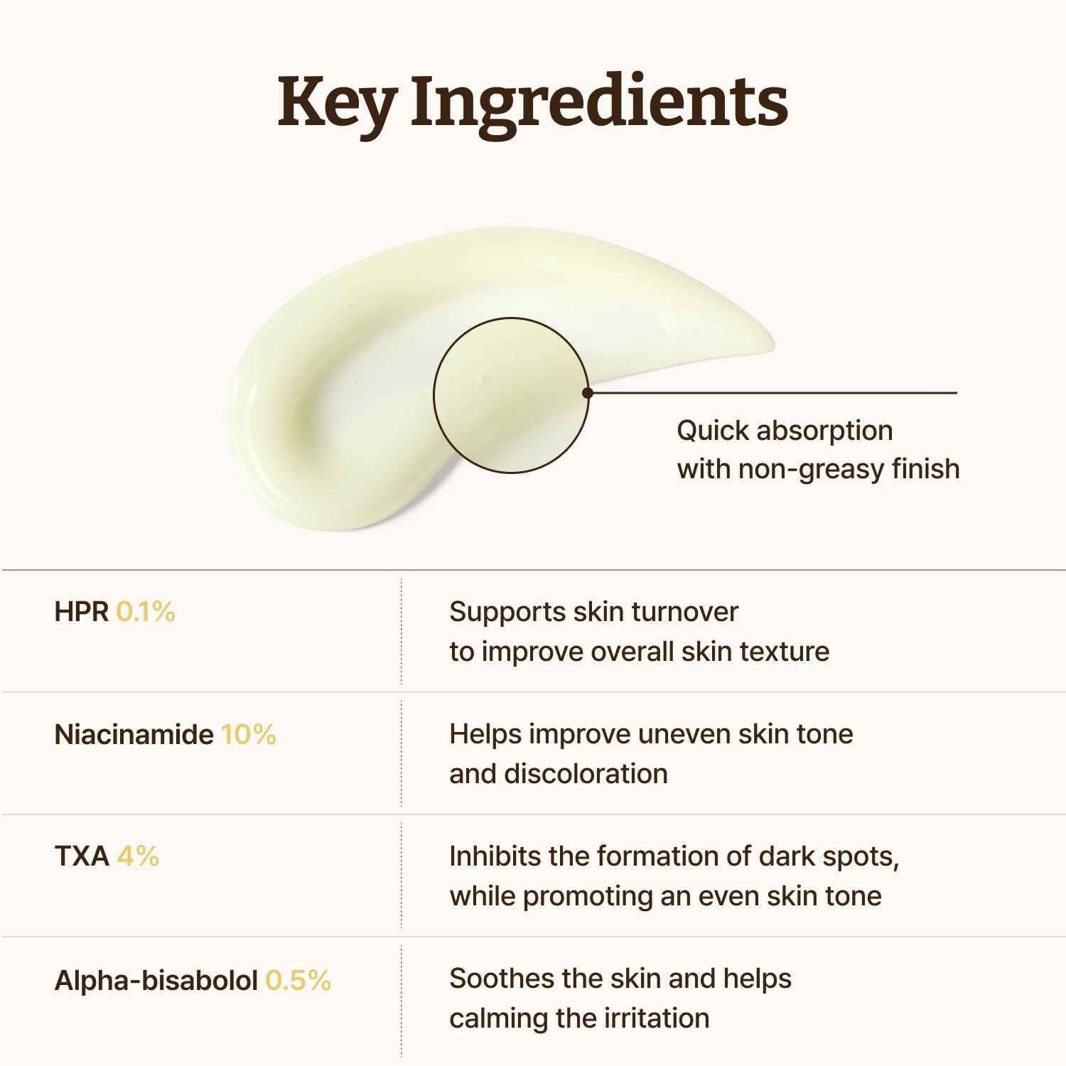 Dr.Reju-All Advanced Retino-Mela Serum – HPR Retinol Serum for Face – Anti-Aging, Pore Minimizer, Next-Gen Korean Skin Care – Gentle & Beginner-Friendly – Niacinamide 10% & TXA 4% – 1 Fl Oz
