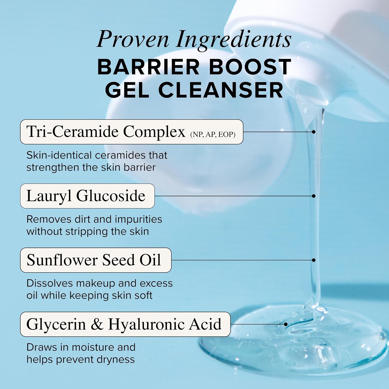Asterwood Gel Cleanser for Skin Barrier Repair - Hyaluronic Acid Face Wash with Ceramides & Niacinamide - Gentle Facial Cleanser to Remove Makeup & Excess Oil - Hydrating, Fragrance-Free - 5 Fl Oz
