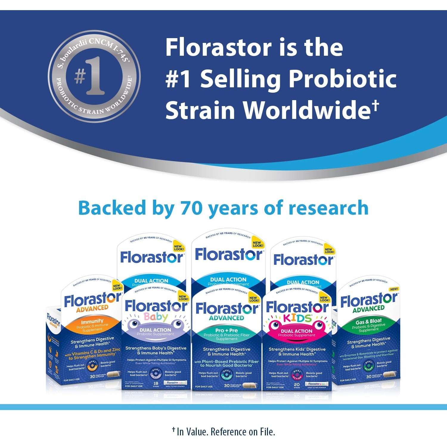 Florastor Probiotics for Digestive and Immune Health, 100 Capsules, Probiotics for Women & Men, Helps Flush Out Bad Bacteria, Boosts the Good with Our Unique Strain Saccharomyces Boulardii