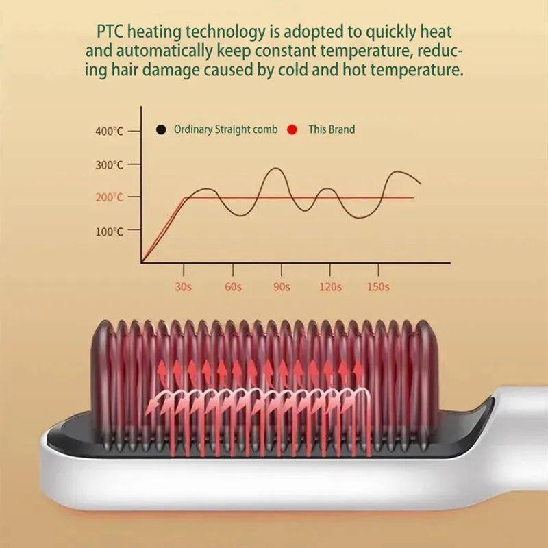 5 - Setting PTC Electric Hair Straightening Brush - Glam Global UKGlam Global UK