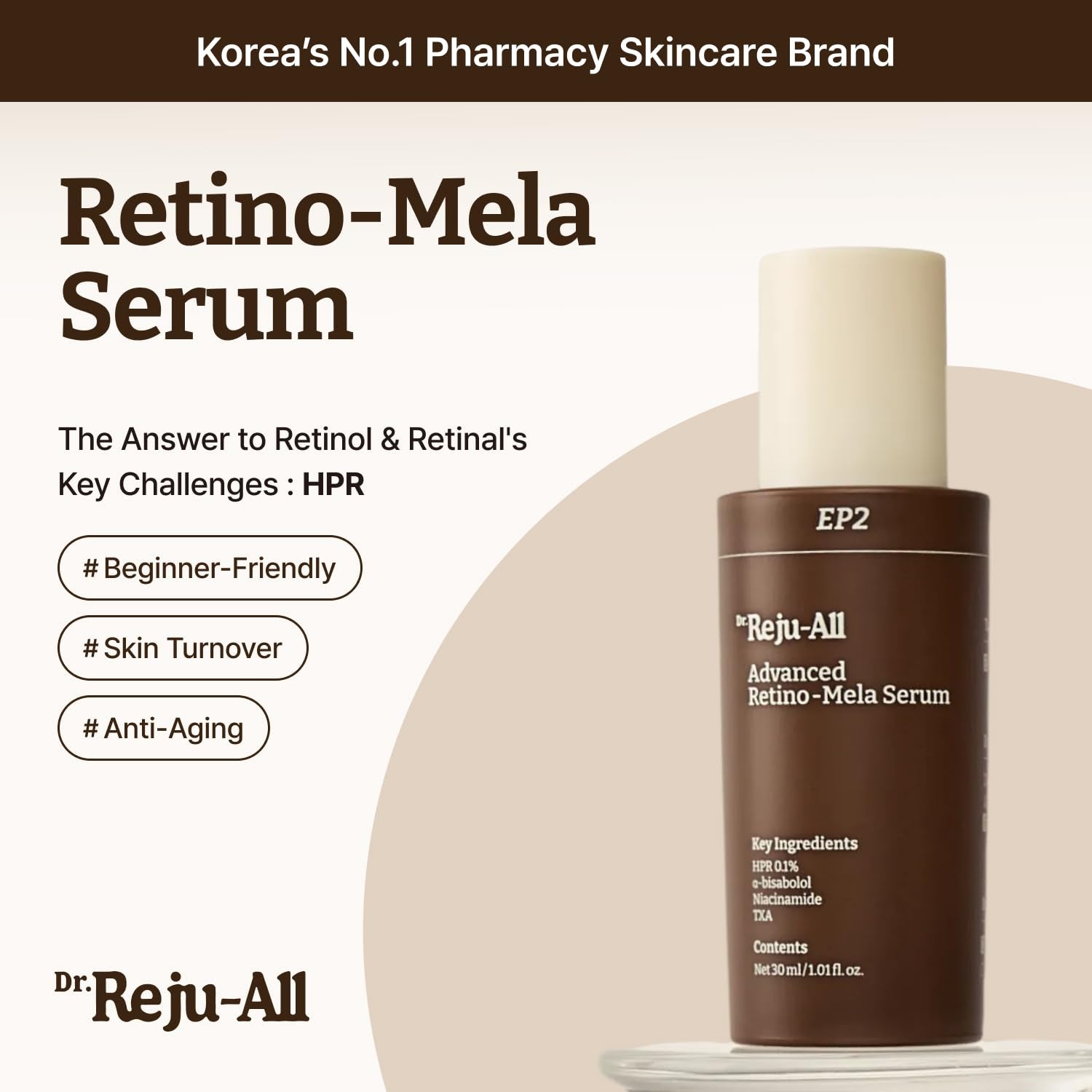 Dr.Reju-All Advanced Retino-Mela Serum – HPR Retinol Serum for Face – Anti-Aging, Pore Minimizer, Next-Gen Korean Skin Care – Gentle & Beginner-Friendly – Niacinamide 10% & TXA 4% – 1 Fl Oz