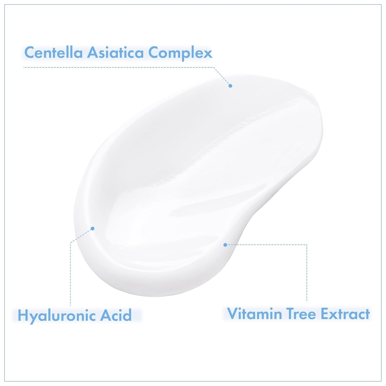 NATUREKIND Cica Panthenol Cream – 150g | Deep Hydration & Skin Barrier Repair for Dry, Sensitive Skin