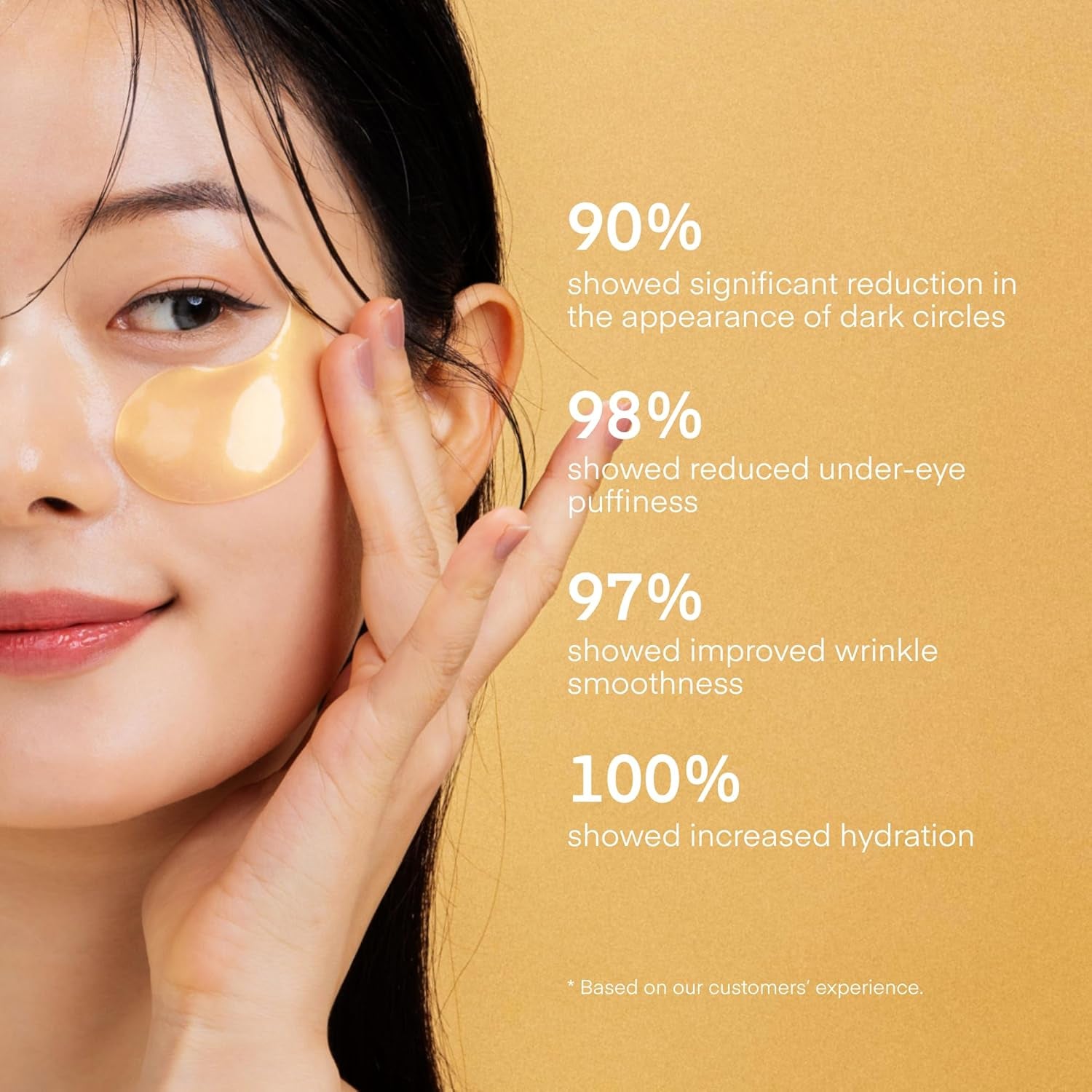 TEREZ & HONOR 24K Gold Retinol Eye Patches – Collagen Peptides for Wrinkles, Dark Circles & Firming | Korean Skincare | 60 Pairs