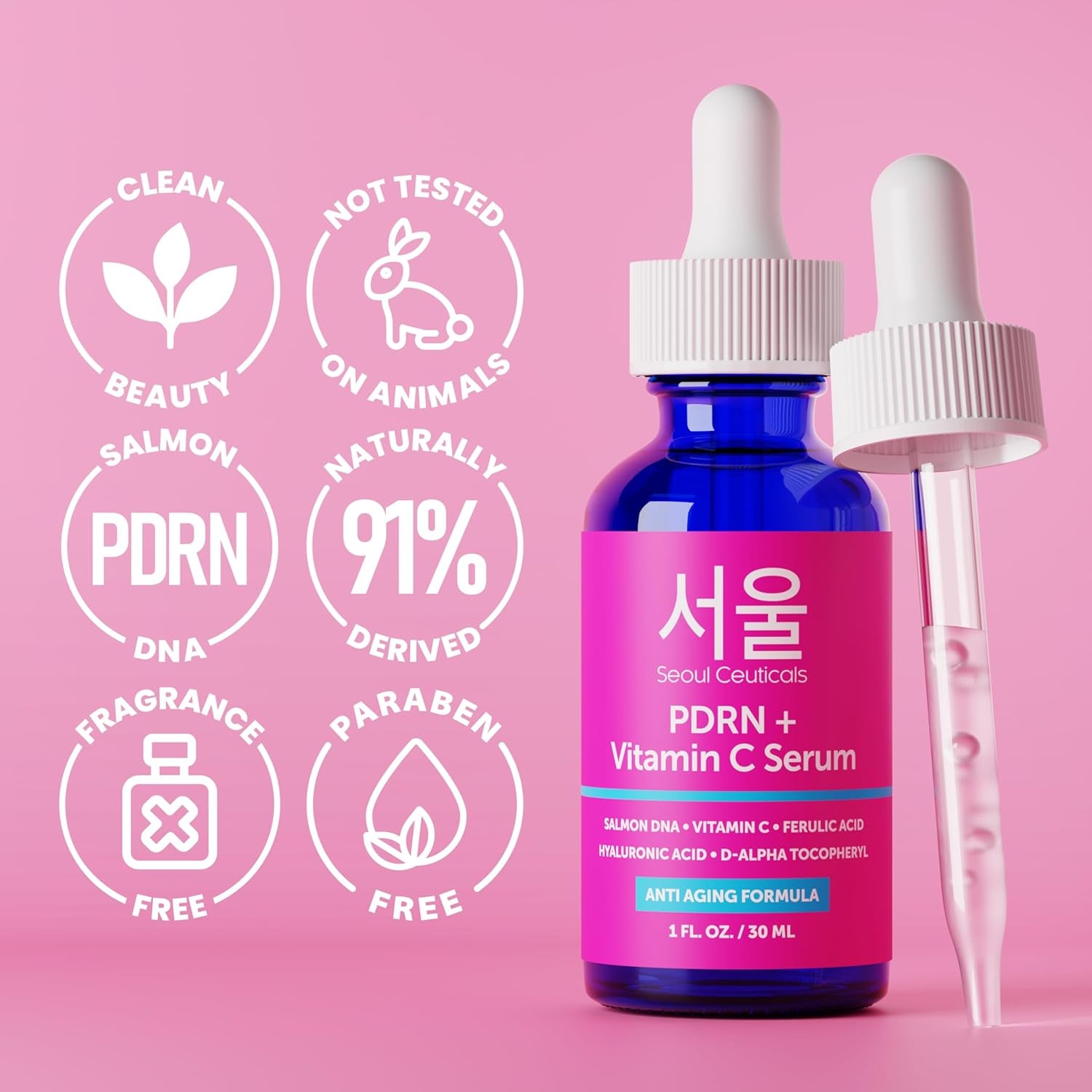 SeoulCeuticals PDRN Salmon DNA & Vitamin C Serum – Korean Skin Repair Booster for Anti-Ageing & Radiance | 30ml | K-Beauty