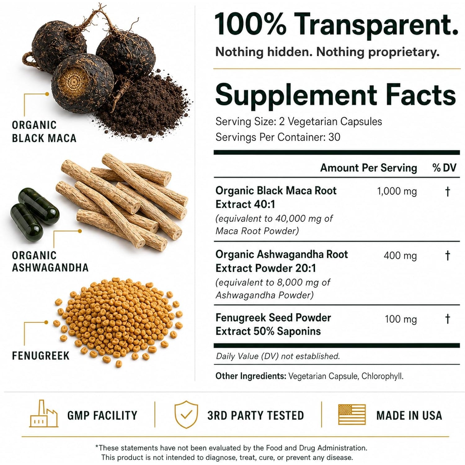 Organic Black Maca Root for Women & Men with Ashwagandha & Fenugreek – 40,000Mg Equivalent 40:1 Extract – Energy, Stamina, Mood & Testosterone Support – Peruvian, Non-Gmo Vegan – 60 Capsules