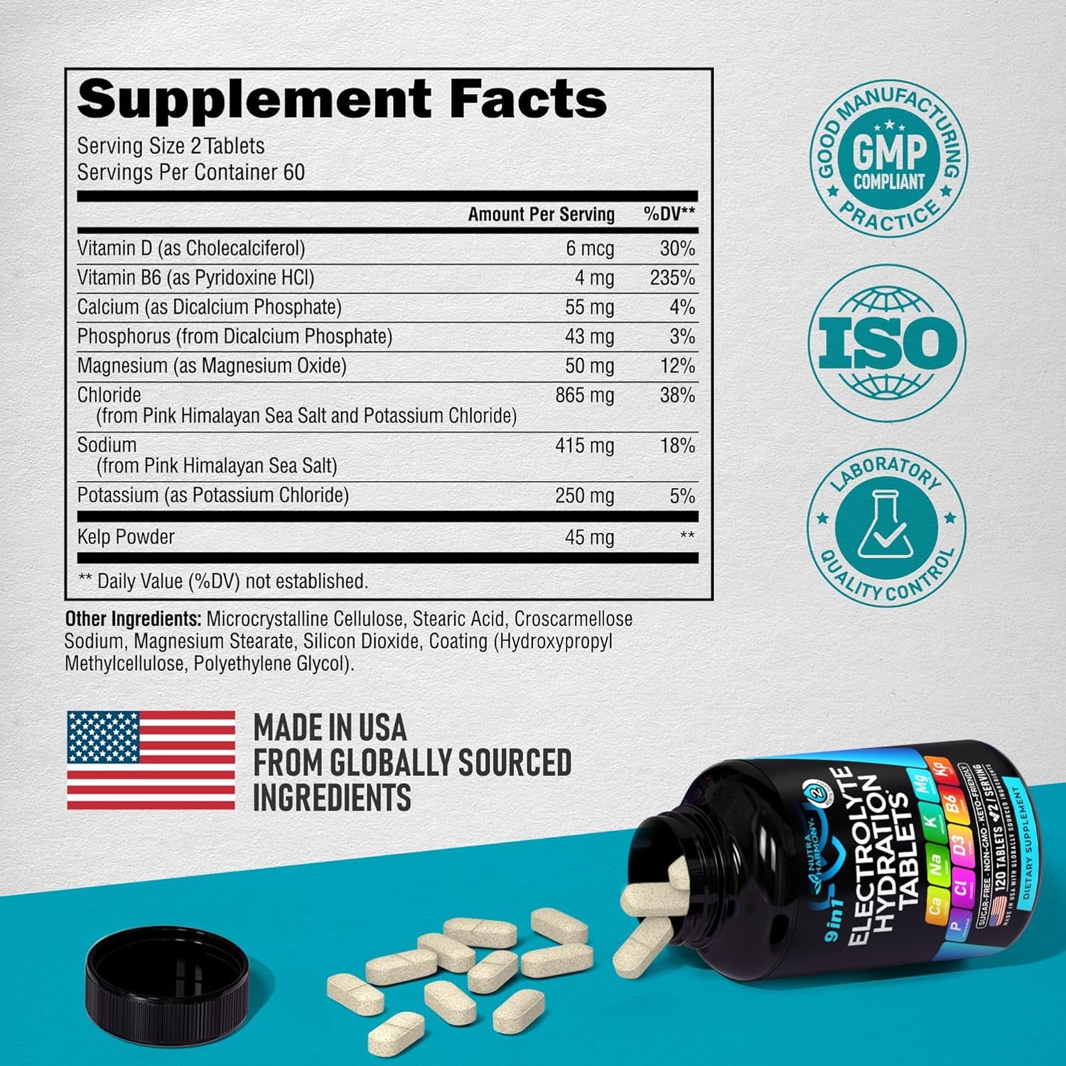 NUTRAHARMONY Electrolyte Supplement — 120 Capsules | Magnesium, Potassium & Sodium Blend | Hydration & Recovery Support