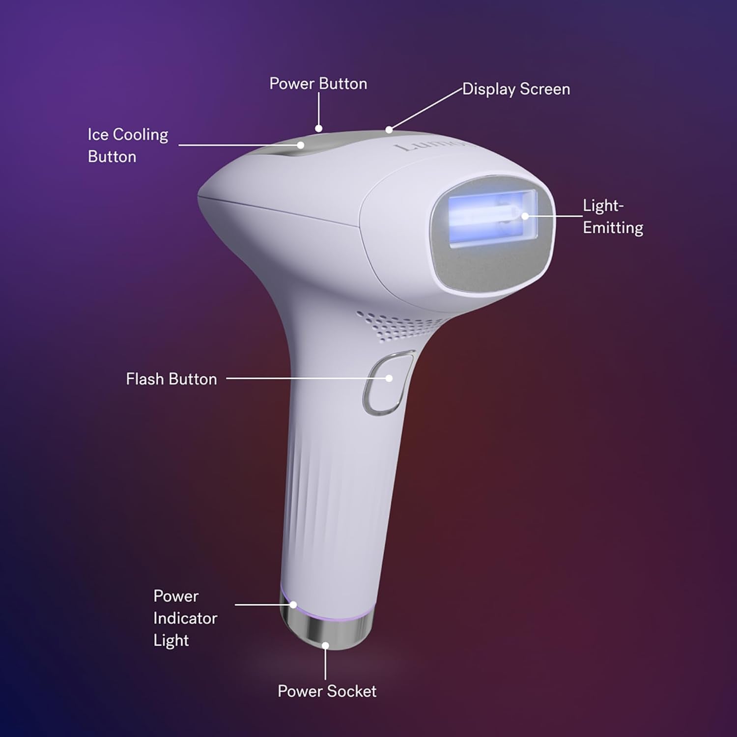 MICHAEL TODD BEAUTY - LUMOS Laser IPL Hair Removal Device for Women and Men, 50°F Coolmax Technology, 999,999 Flashes, 3 in 1 with Skin Sensor for Nearly Painless, Permanent Hair Removal
