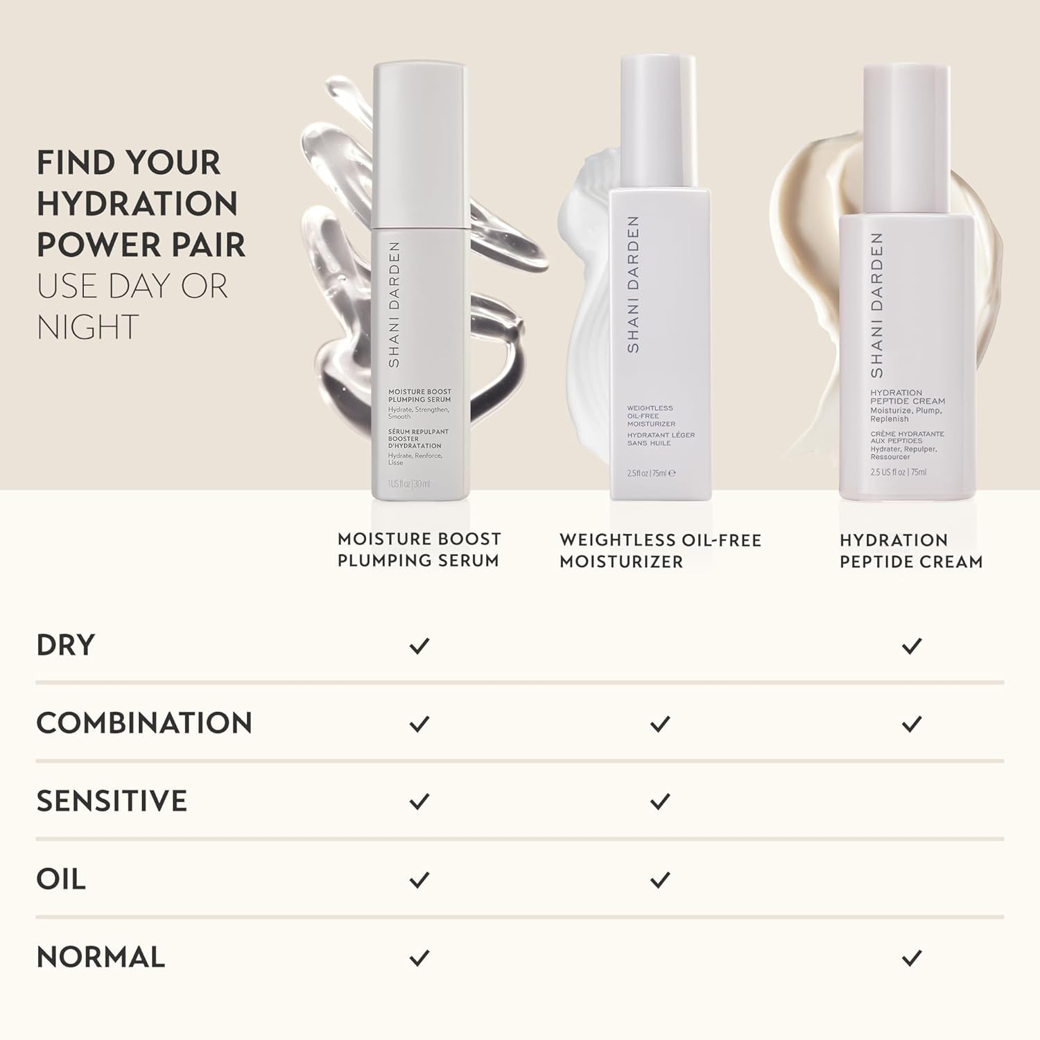 SHANI DARDEN Moisture Boost Plumping Serum – 30ml | Deep Hydration & Radiant Glow