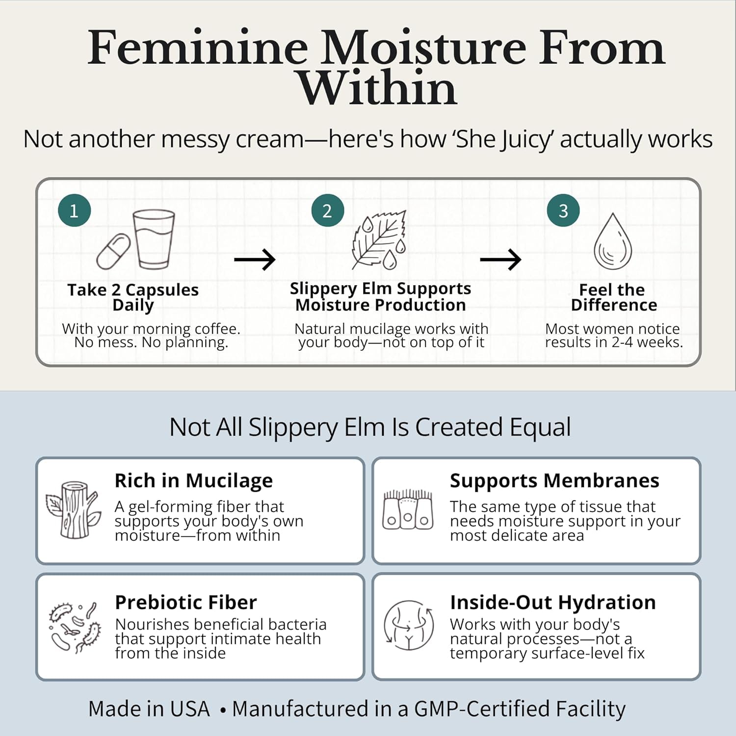 Flower Power Vaginal Moisture Capsules – Slippery Elm Bark for Vaginal Dryness & Menopause Support | Made in USA | 60 Capsules