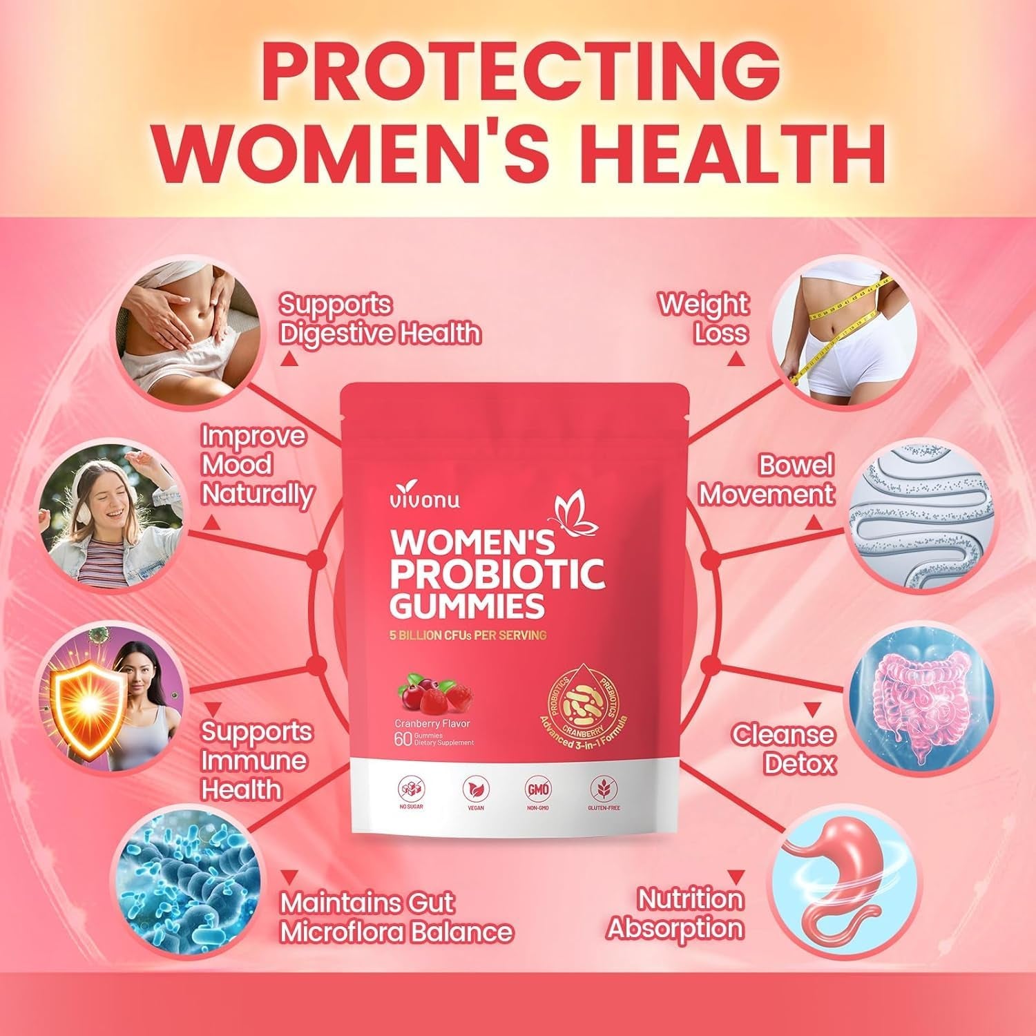 Vivonu Women's Probiotic Gummies – 60 Count | 500 Million CFUs & Fibre | Feminine Balance, Digestive & Gut Health | Vitamin C Immune Support