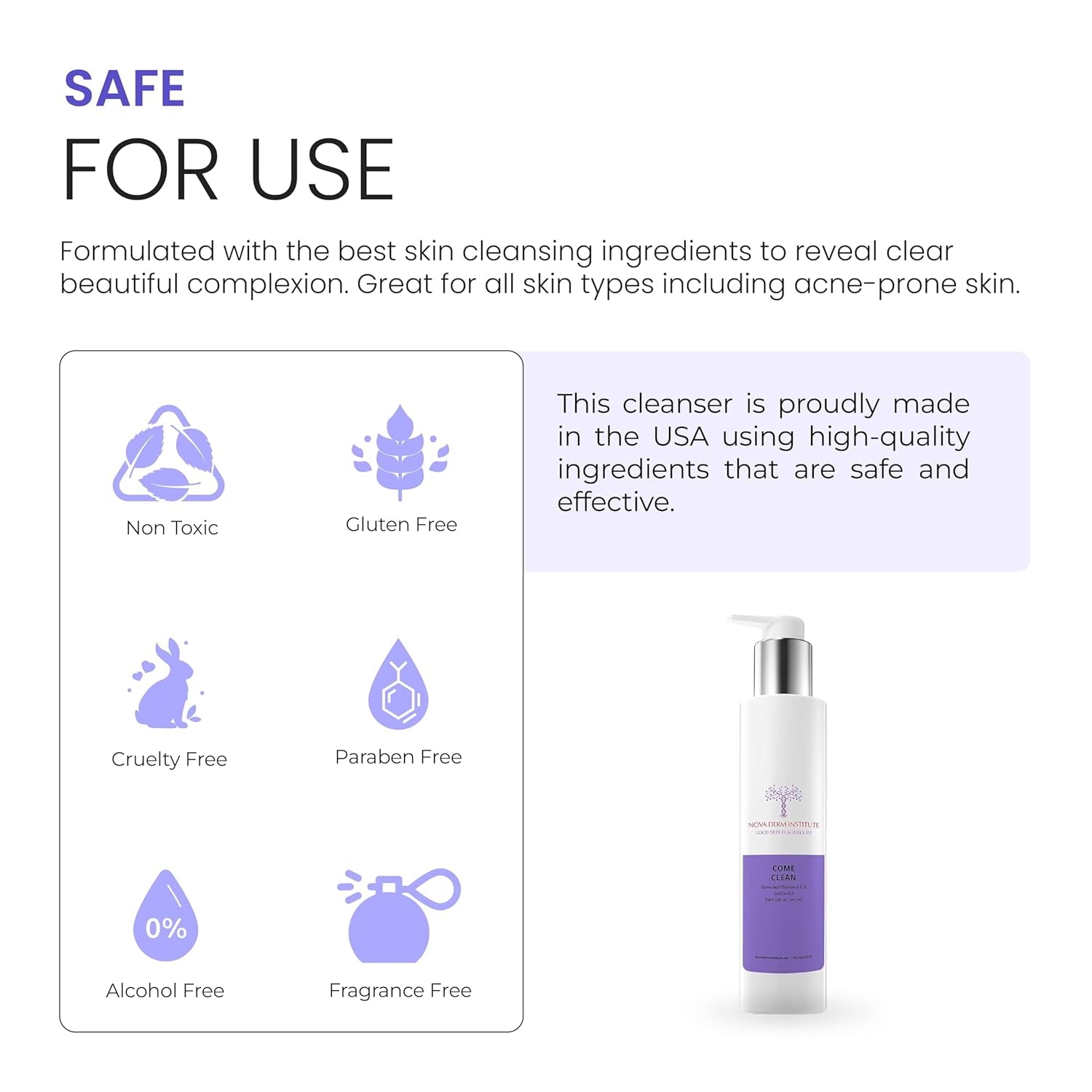 NOVA DERM INSTITUTE Come Clean Cleanser – 200ml | AHA/BHA Exfoliating Face Wash for Acne & Aging Skin