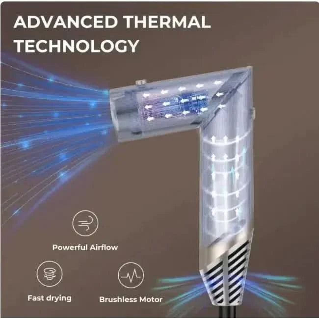 6 - in - 1 Folding Hair Dryer - Glam Global UKGlam Global UK