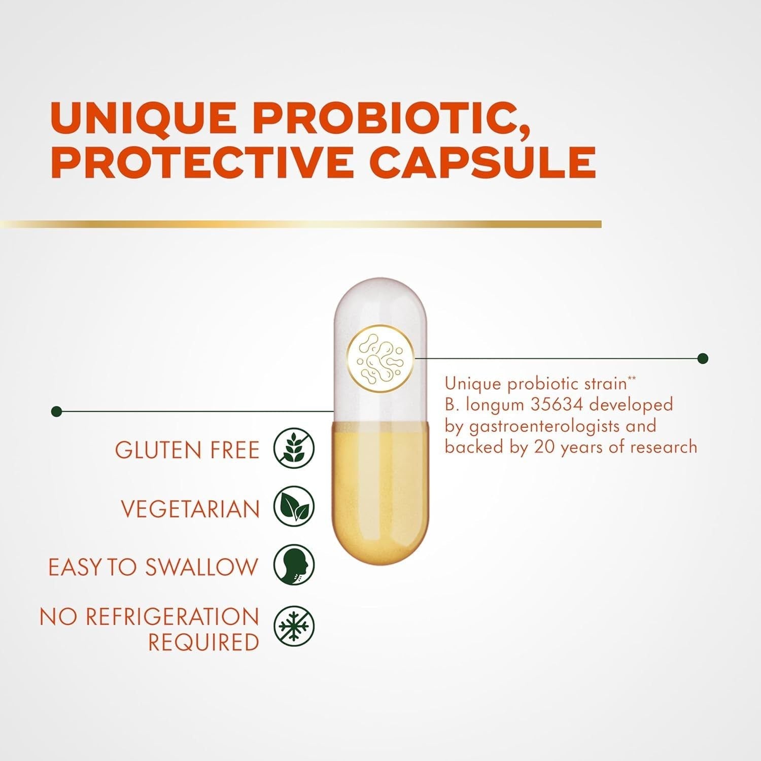 Align Probiotic 24/7 Digestive Support – 30 Capsules | Doctor-Recommended for Gut Health
