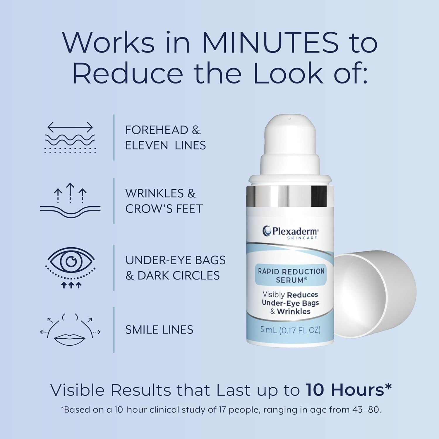 Plexaderm Rapid Reduction Eye Serum - Visibly Reduces Under-Eye Bags, Wrinkles, Dark Circles, Fine Lines & Crow'S Feet Instantly, anti Aging Wrinkle Remover for Face, Pump
