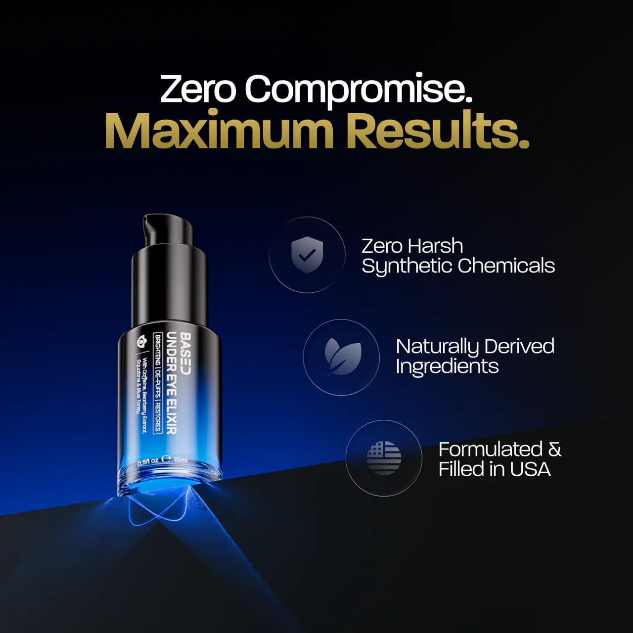 BASED Under Eye Elixir – 15ml | Hydrating & Refreshing Formula | Lightweight Eye Treatment