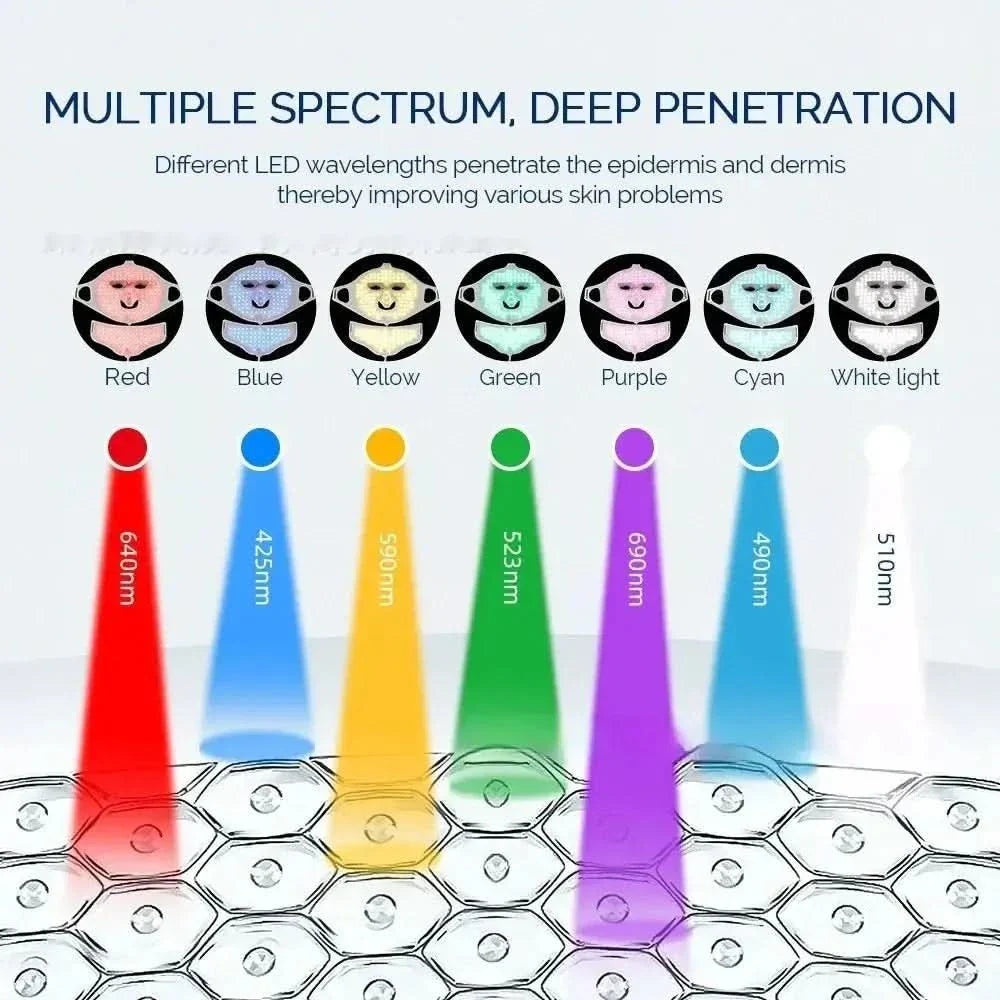 7 - Color LED Silicone Face Mask - Glam Global UKGlam Global UK