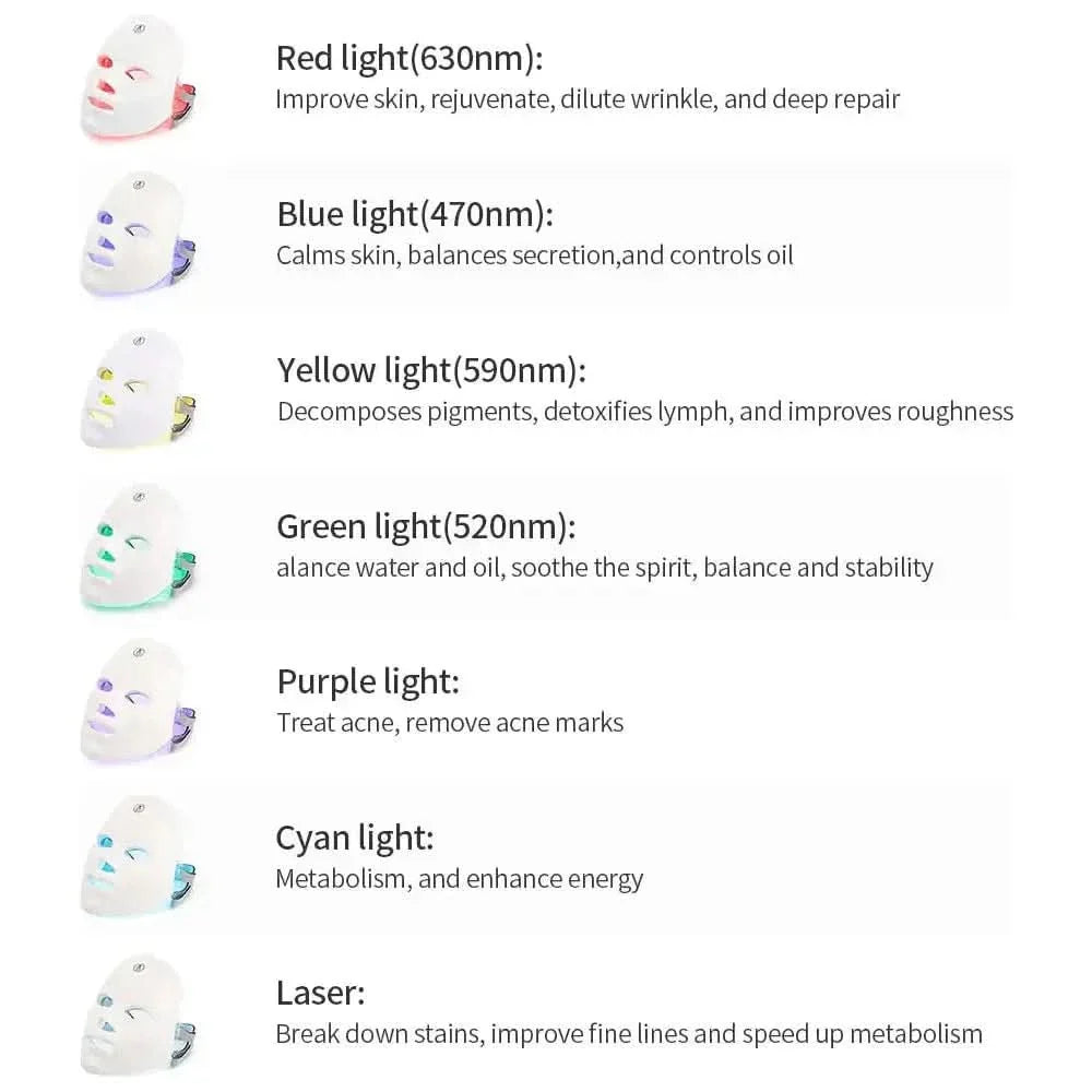 7 Colors Cycle Beauty Mask – LED Light Therapy for Glowing Skin - Glam Global UKGlam Global UK