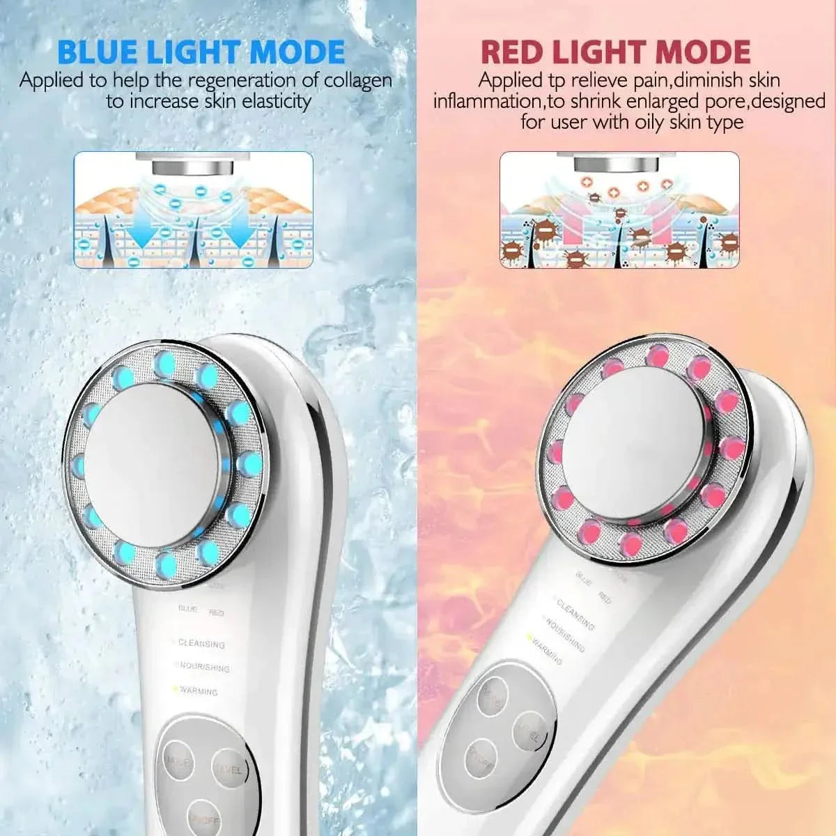 7 - in - 1 Facial Lifter and Massager: Restore Youthful Glow &amp; Firmness - Glam Global UKGlam Global UK