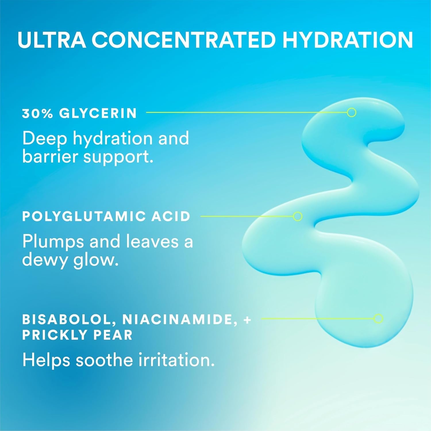 Experiment Super Saturated Ultra Hydrating Barrier Serum - 30% Glycerin, Polyglutamic Acid + Prickly Pear for Intensive Moisture, Plump + Dewy Skin, 1.35 FL OZ - Hydrating Serum for All Skin Types