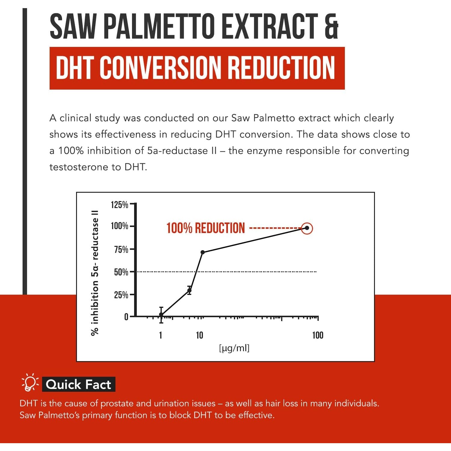 Saw Palmetto Extract – 10X Potency, Pharmaceutical Grade Strength - plus Pumpkin Seed Oil - Supports Prostate Health, Relieves Urination Issues, Supports Hair Growth, DHT Blocker – 60 Softgels