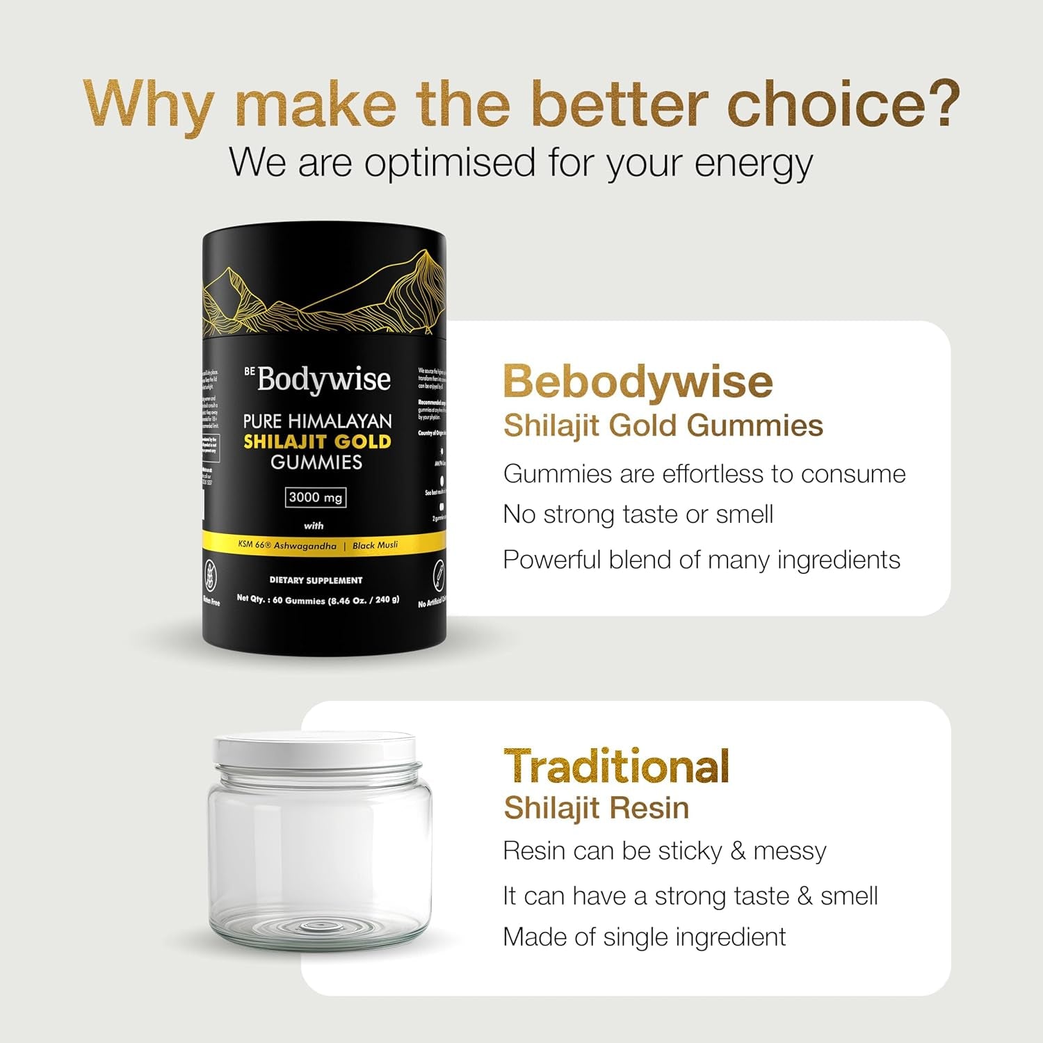 Be Bodywise Pure Himalayan Shilajit Gummies Gold I No Added Sugar I Ashwagandha, Gokshura| Fulvic Acid & 85+ Trace Minerals I for Men, Women I Non-Gmo I 100% Natural & Organic I 120 Gummy I Pouch