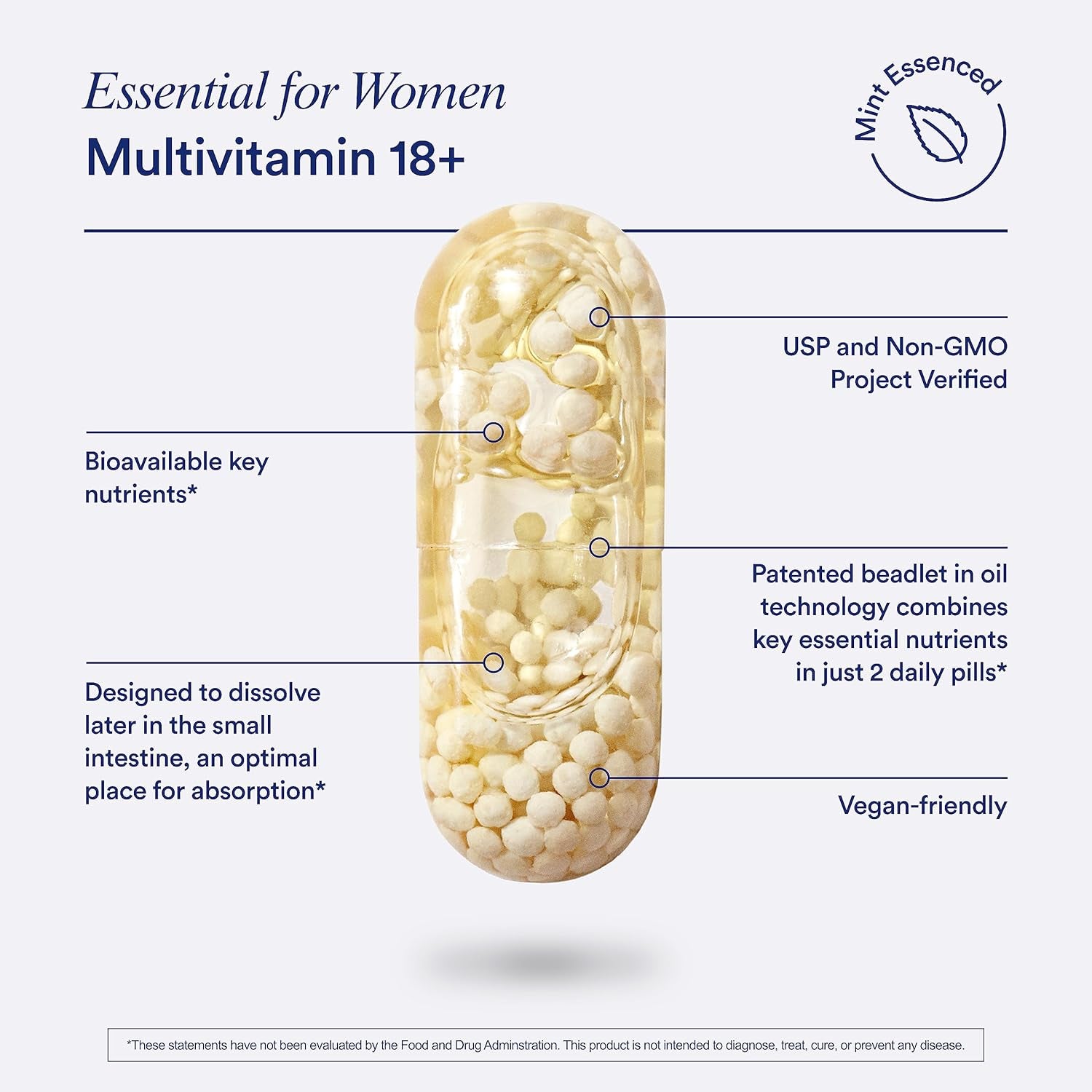 Ritual Women’S 18+ Daily Multivitamin - Key Essential Vitamins and Minerals to Support Energy, Heart, Bone, Brain Health* - Clinical Backed - Vegan - USP Verified - Mint - 60 Capsules - 30 Servings