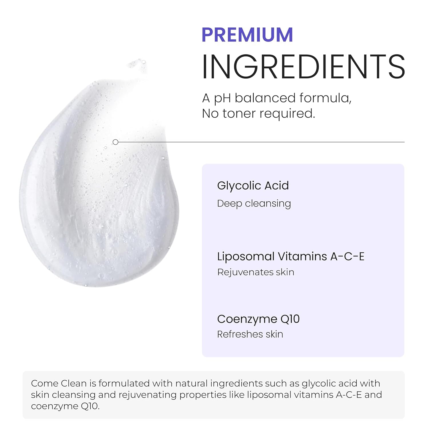 NOVA DERM INSTITUTE Come Clean Cleanser – 200ml | AHA/BHA Exfoliating Face Wash for Acne & Aging Skin