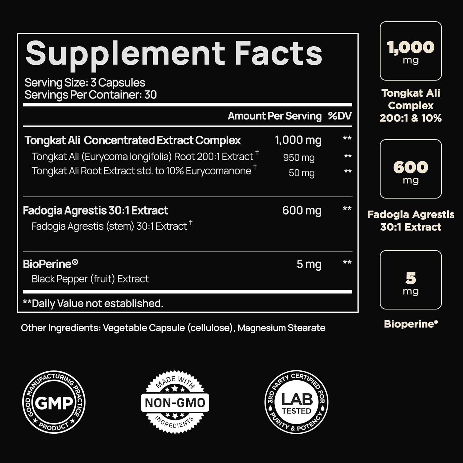 ELMNT 200X Tongkat Ali & Fadogia Agrestis Supplement – 10% Eurycomanone High-Potency Longjack for Muscle Growth & Energy | Men