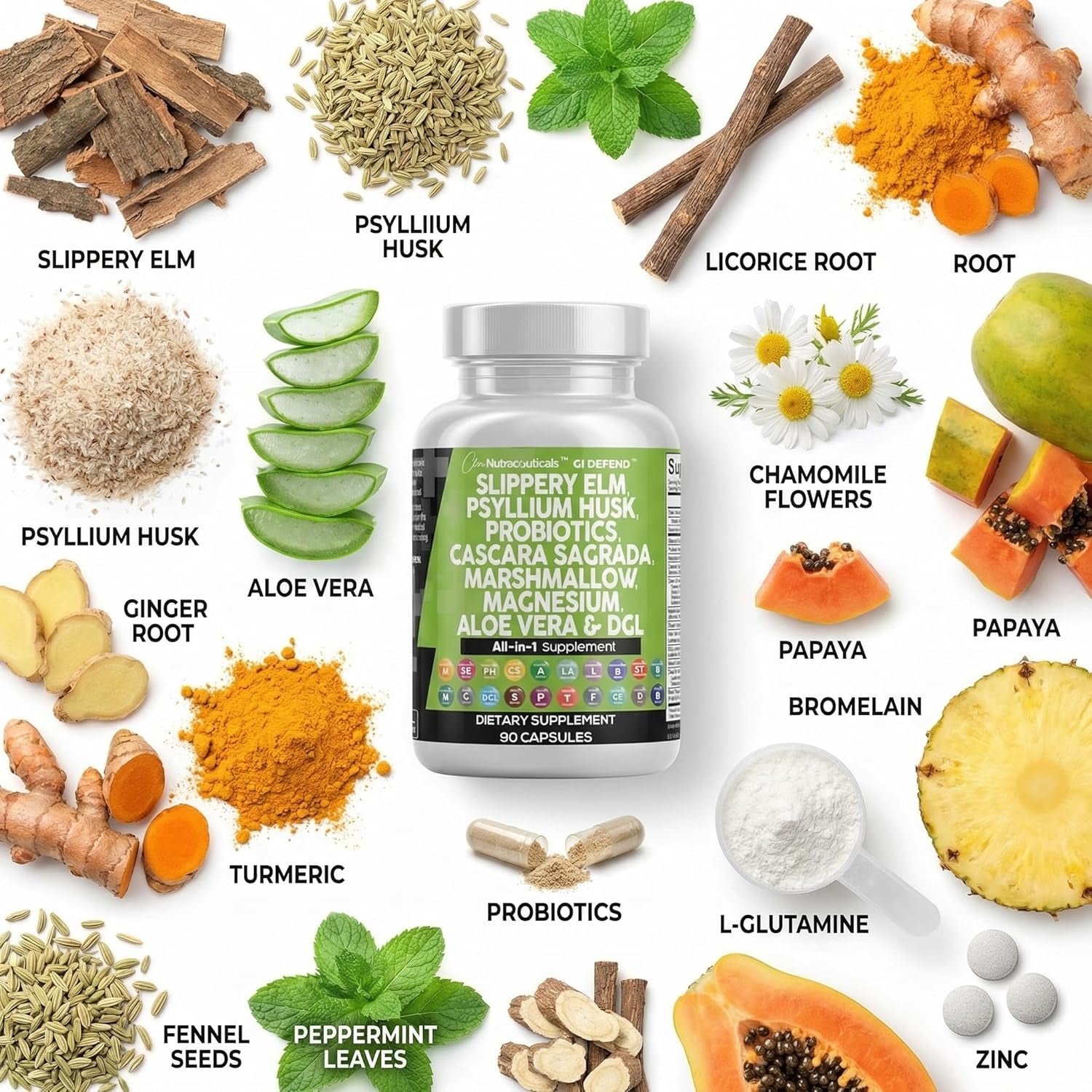 Clean Nutraceuticals Digestive Gut Health Complex – 60 Capsules | Slippery Elm, Psyllium Husk, Aloe Vera & Marshmallow Root | Pre & Probiotic Blend
