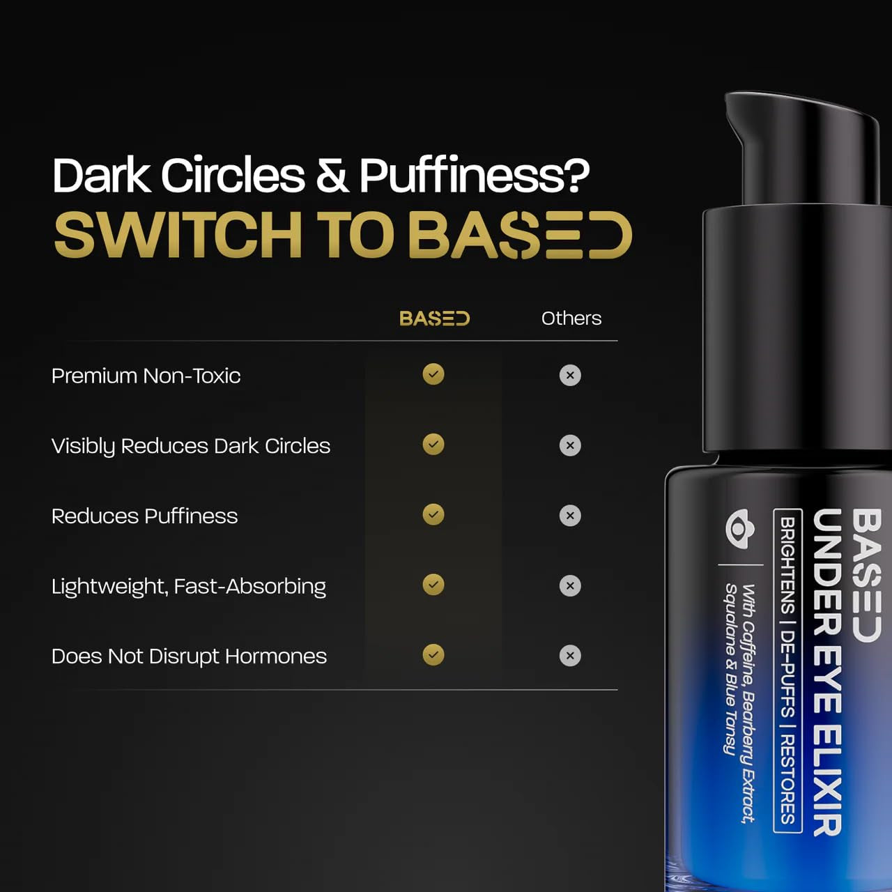 BASED Under Eye Elixir – 15ml | Hydrating & Refreshing Formula | Lightweight Eye Treatment