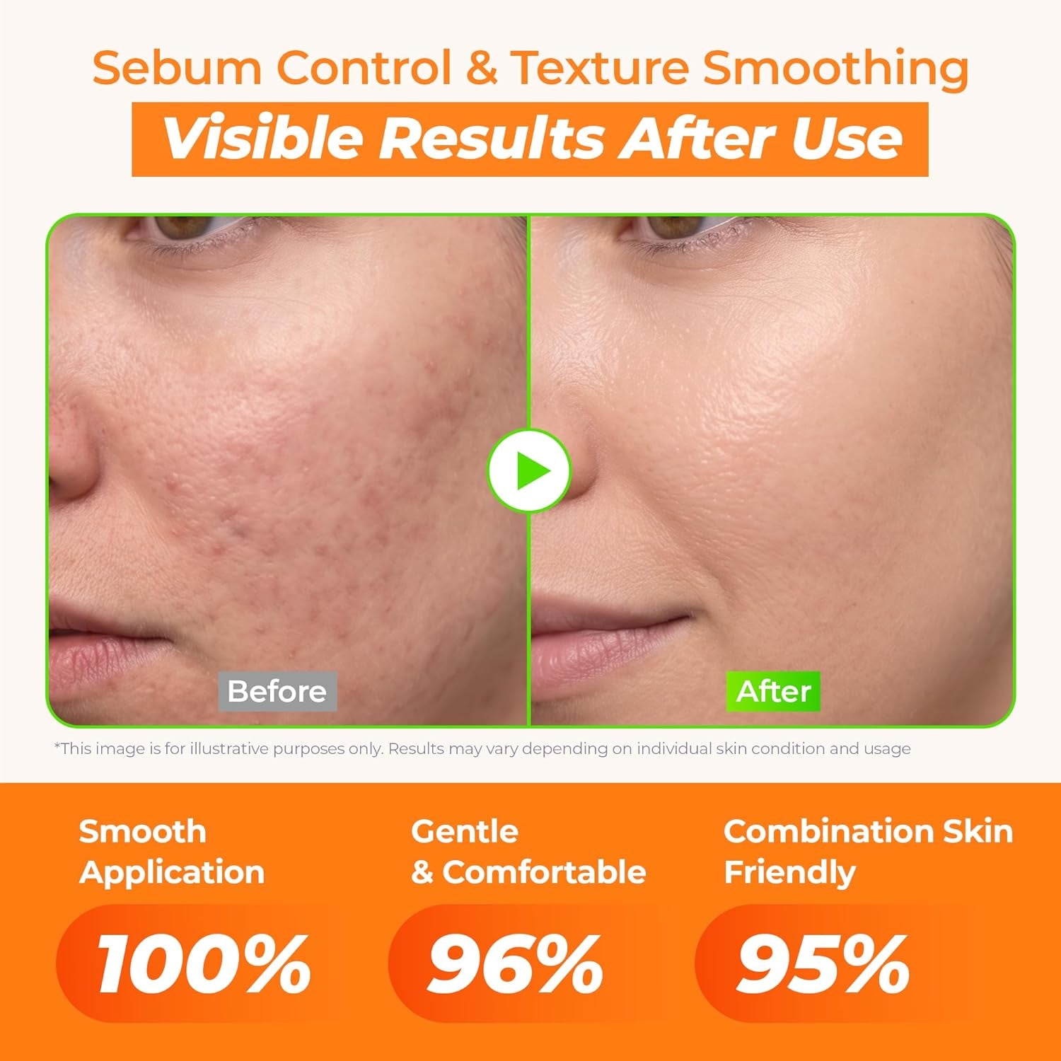 JUMISO All Day Vitamin Serum, Brightening & Balancing Facial Serum, Gift, Vitamin C, A, B, D, E , Serum with Vitamin, Korean Skincare, Skin Brightening, Soothing, Vegan Serum, Vitamin Tree Extract 86.14%, Niacinamide 20,000Ppm,1.01 Fl Oz (Serum)
