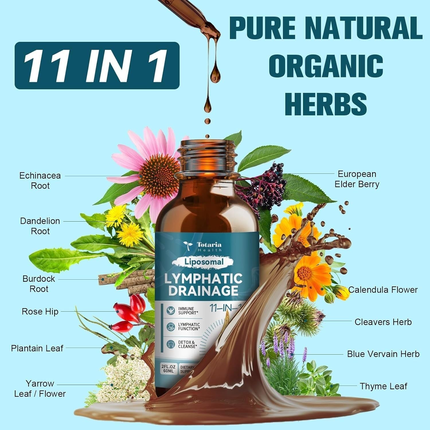 Totaria Liposomal Lymphatic Drainage – 60ml | 11-in-1 Herbal Blend for Detox, Immunity & Fluid Balance