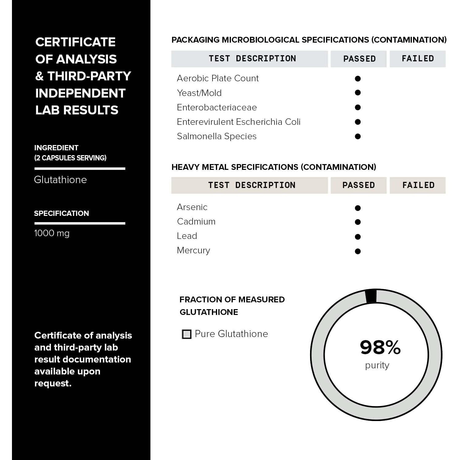 Toniiq NSF Certified Ultra High Strength Glutathione Capsules - 1000Mg Concentrated Formula - 98%+ Purified and Bioavailable - Non-Gmo Fermentation - 120 Capsules Reduced Glutathione Supplement