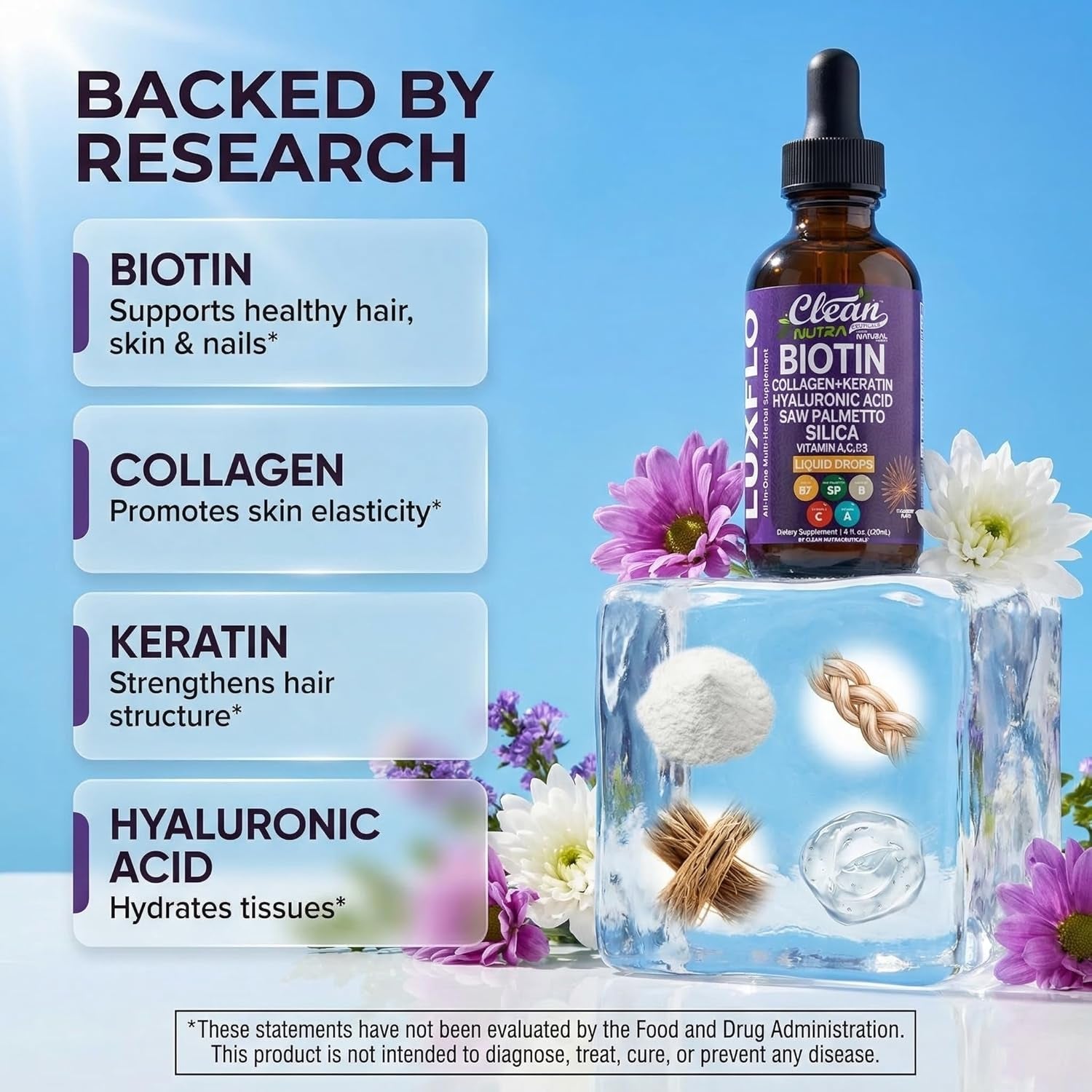 Clean Nutraceuticals Liquid Biotin & Collagen Hair Growth Drops – Keratin, Hyaluronic Acid, Saw Palmetto & Silica | Hair, Skin & Nails | 120ml