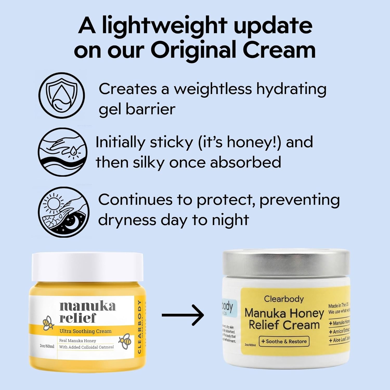 Clearbody Organics Manuka Honey Cream – 120ml | Soothing Eczema Cream with Colloidal Oatmeal | Deep Hydration for Dry & Itchy Skin