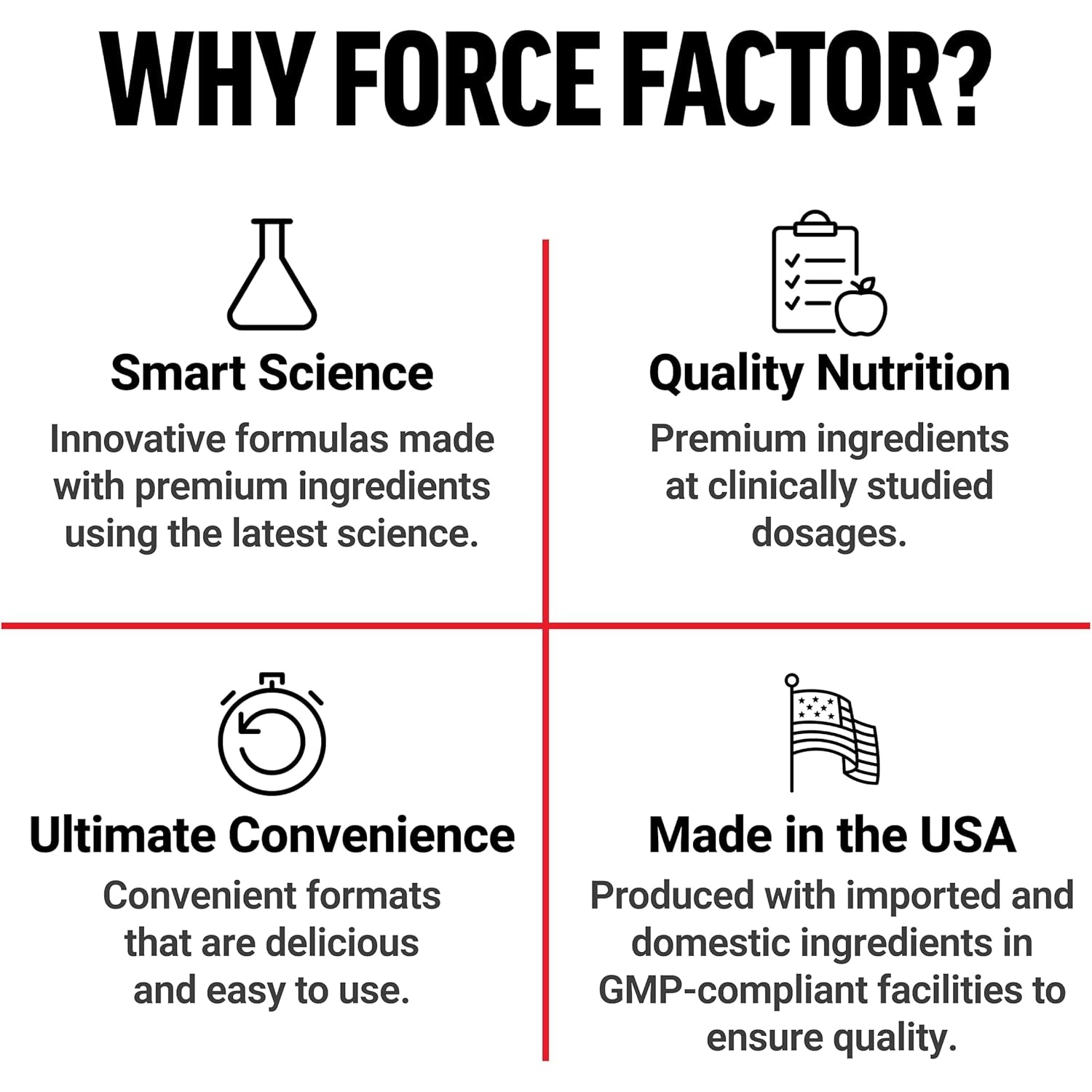 Force Factor Creatine Monohydrate Gummies, NSF Certified, 5G Dose for Men & Women to Support Muscle, Strength, Recovery, Cognitive Health & Memory, Packaging May Vary, Blue Raspberry, 150 Gummies