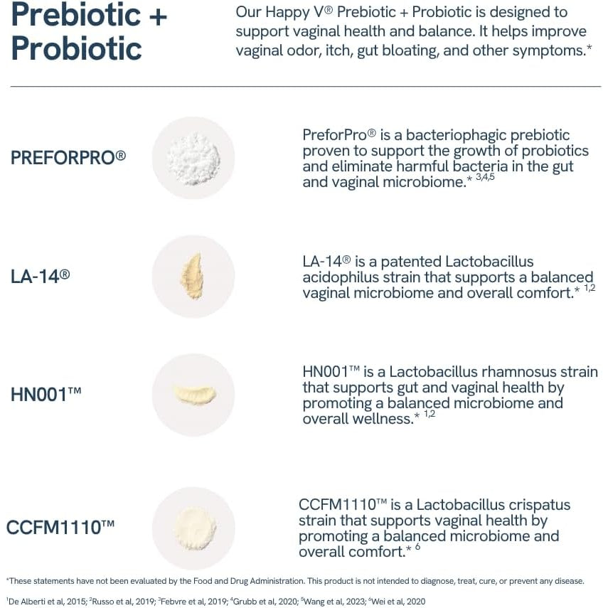 Happy V Dr. Formulated Vaginal Probiotic – Patented Prebiotics & Lactobacillus for pH Balance, Odour Control & Feminine Wellness | 60 Capsules