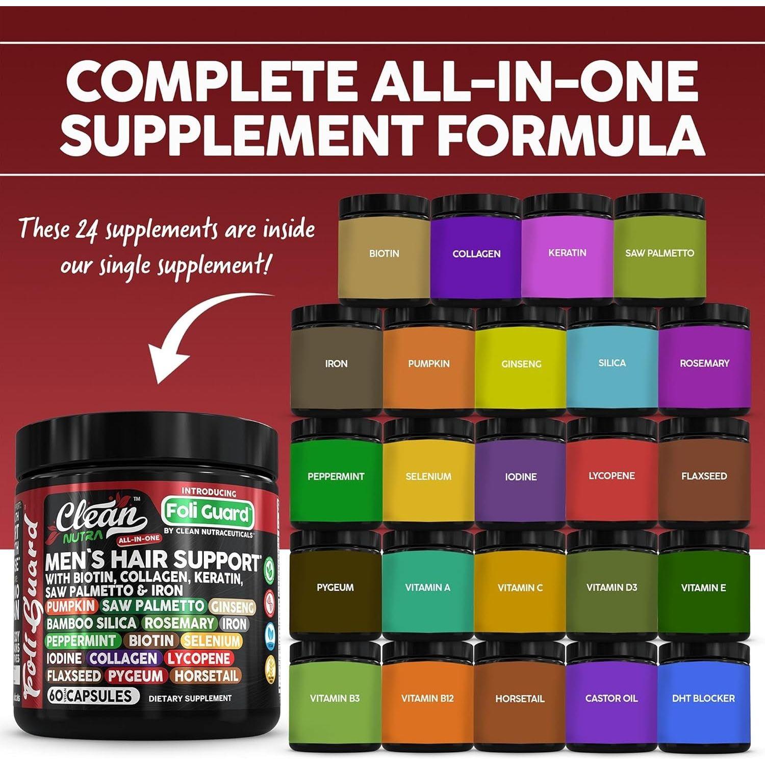 Clean Nutraceuticals Men's Hair Support Supplement – 60 Capsules | Biotin, Collagen & Saw Palmetto for Hair Growth, Thickness & Scalp Health