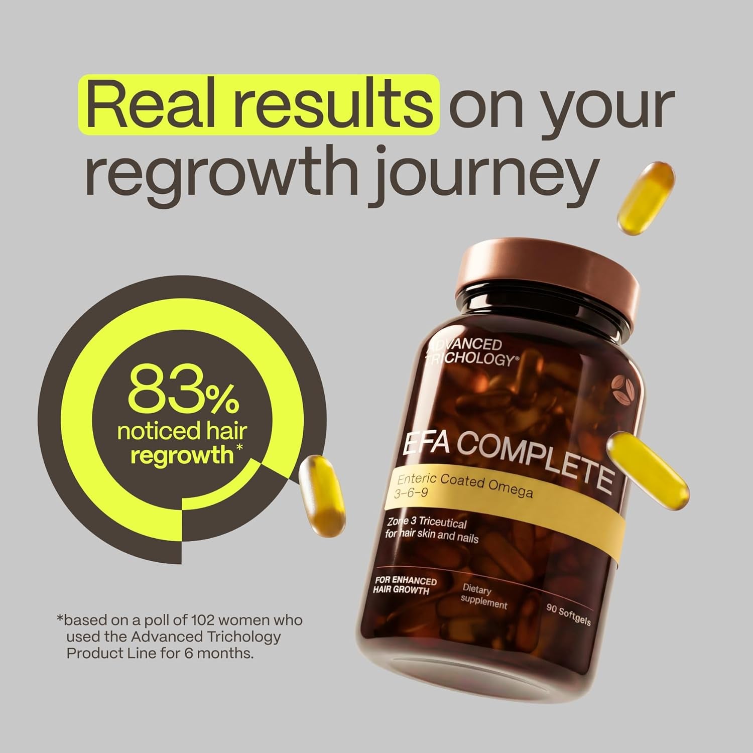 EFA Complete with Optimal Omega 3 6 9 Levels of Potency Flax Oil, Fish Oil, Borage Oil, and Evening Primrose Oil 800Mgs (90Count) 3Rd Party Tested - High in GLA and 369 Omegas