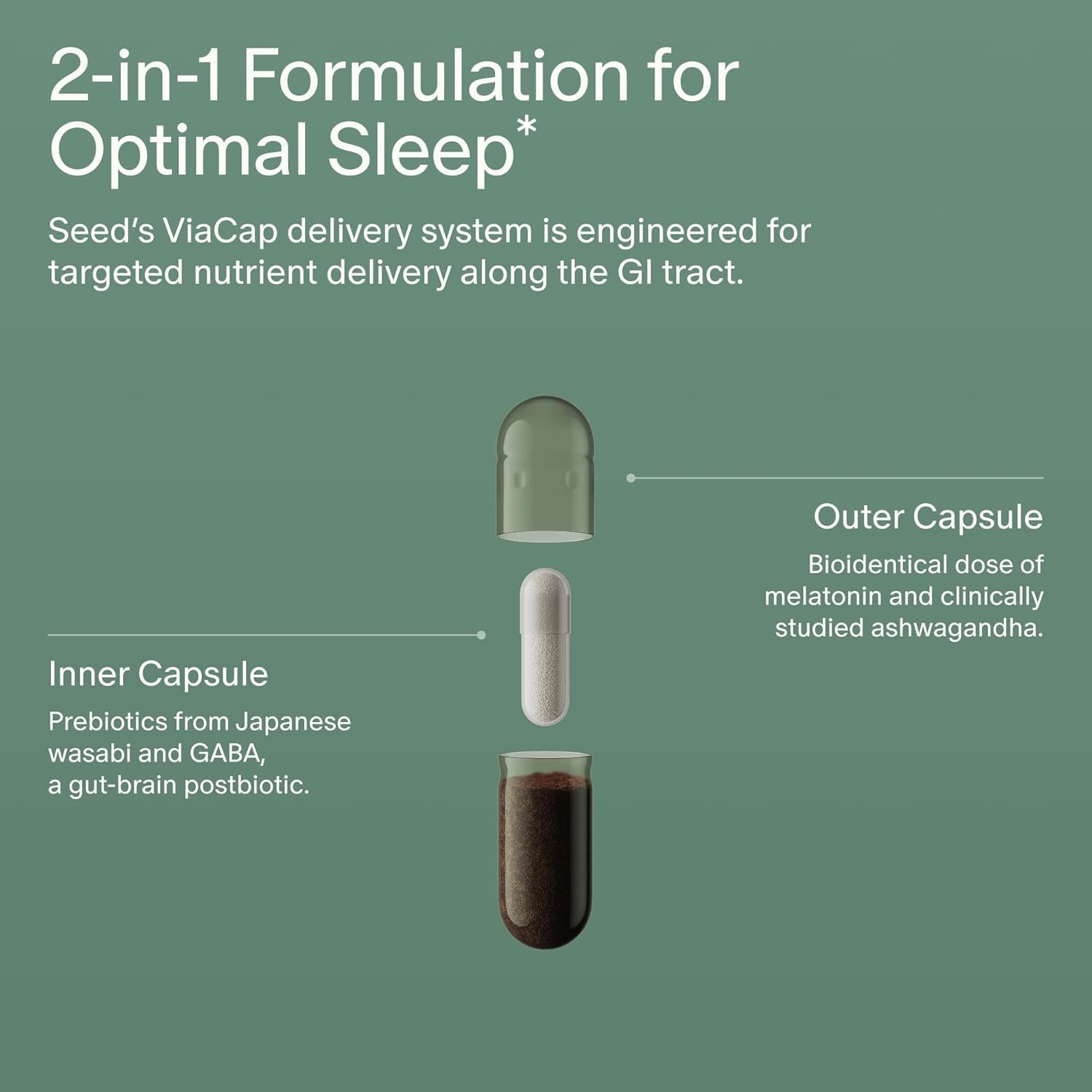 Seed PM-02 Sleep + Restore - Sleep Aid for Women & Men - Non-Habit Forming Bioidentical Melatonin & Ashwagandha - Vegan & Shelf-Stable - 30 Capsules (30-Day Supply)