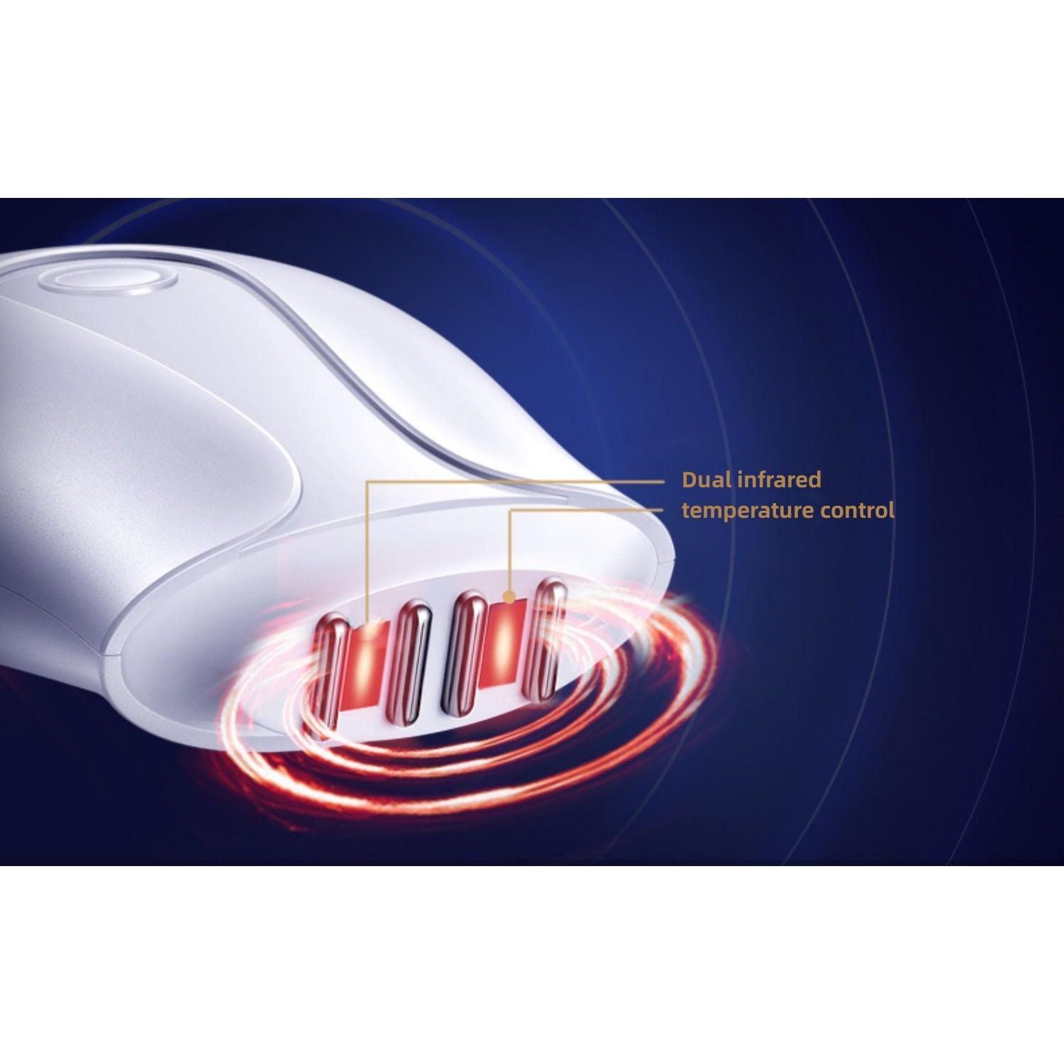 MARY FAIRY PRO+ Home RF Beauty Device