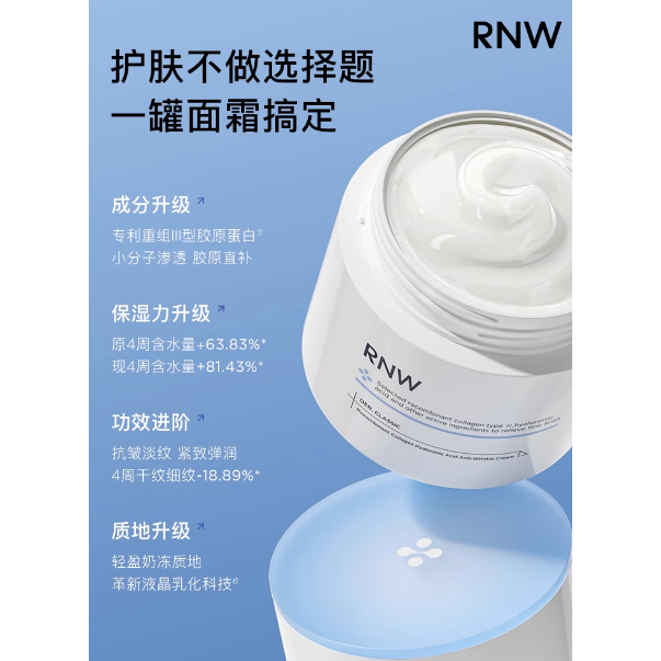 RNW Colágeno Recombinante Ácido Hialurónico Crema Antiarrugas 50g – Alivio de Arrugas