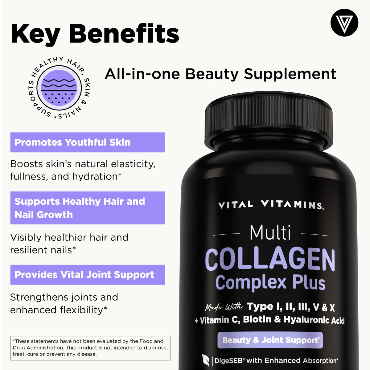 Vital Vitamins Multi Collagen Complex Plus – 150 Capsules