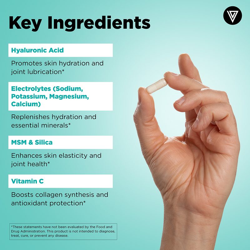 Vital Vitamins Hyaluronic Acid Complex with MSM & Electrolytes – 60 Capsules