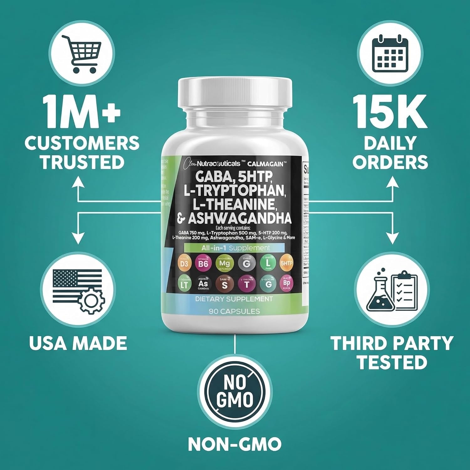 Clean Nutraceuticals CALMAGAIN All-in-One Mood & Stress Support – 60 Capsules | Calcium, Magnesium & Advanced Adaptogen Blend | Calm, Sleep & Relaxation