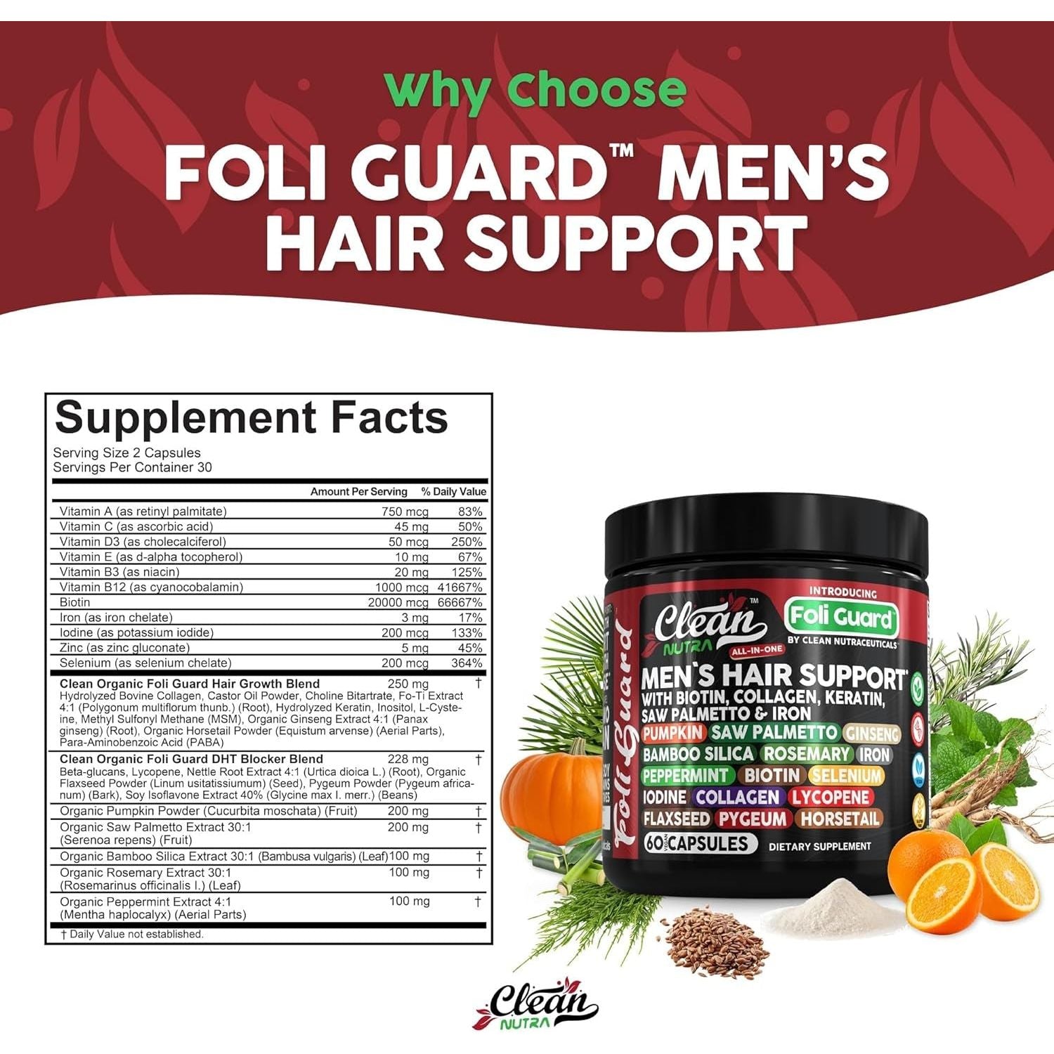 Clean Nutraceuticals Men's Hair Support Supplement – 60 Capsules | Biotin, Collagen & Saw Palmetto for Hair Growth, Thickness & Scalp Health